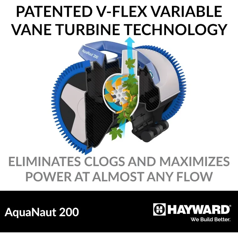 Hayward W3PHS21CST AquaNaut 200 Suction Pool Cleaner for In-Ground Pools up to 16 x 32 ft. (Automatic Pool Vacuum)