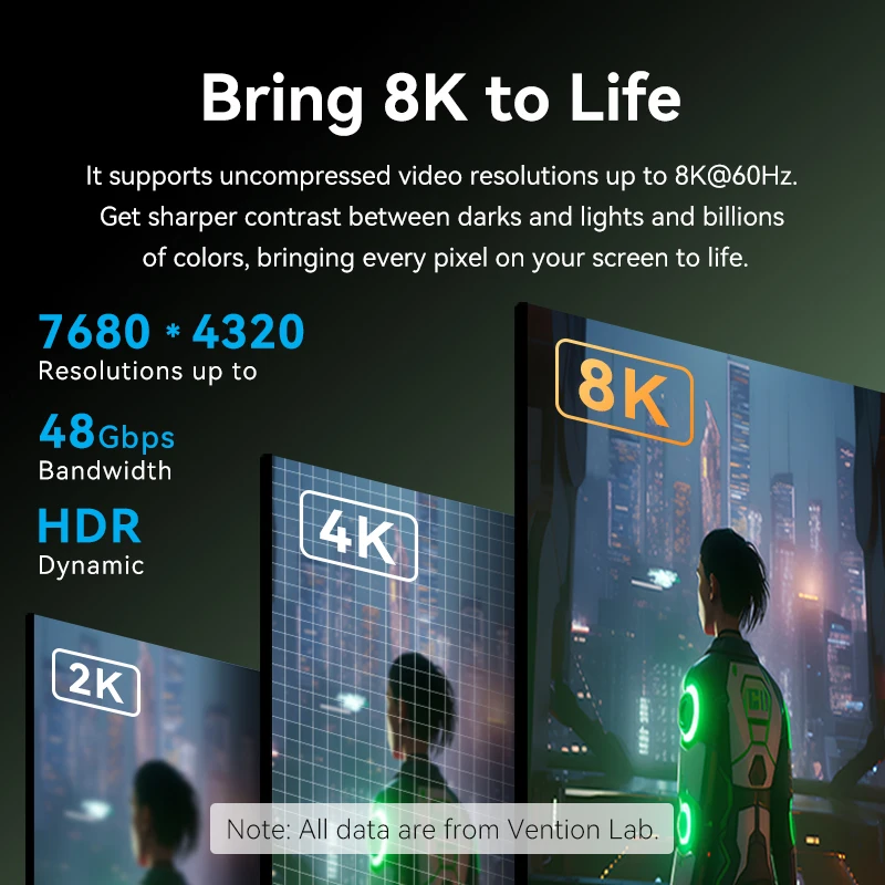 Vention HDMI 2.1 48Gbps 8K/60Hz 4K/120Hz Cable 8K ULTRA HD Digital HDMI Cables Splitter for PS5 PS4 Xiaomi TV Box Switch Xbox PC