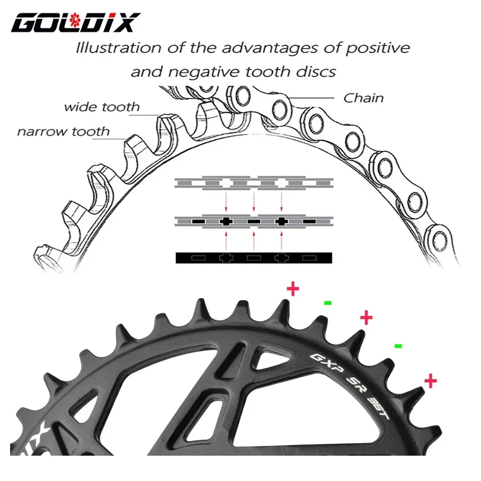 GOLDIX GXPBicycle Chainring 32/34/36/38/40T Wide Narrow Chainwheel Crankset Crown for Sram DUB 11/12S   Single Disc