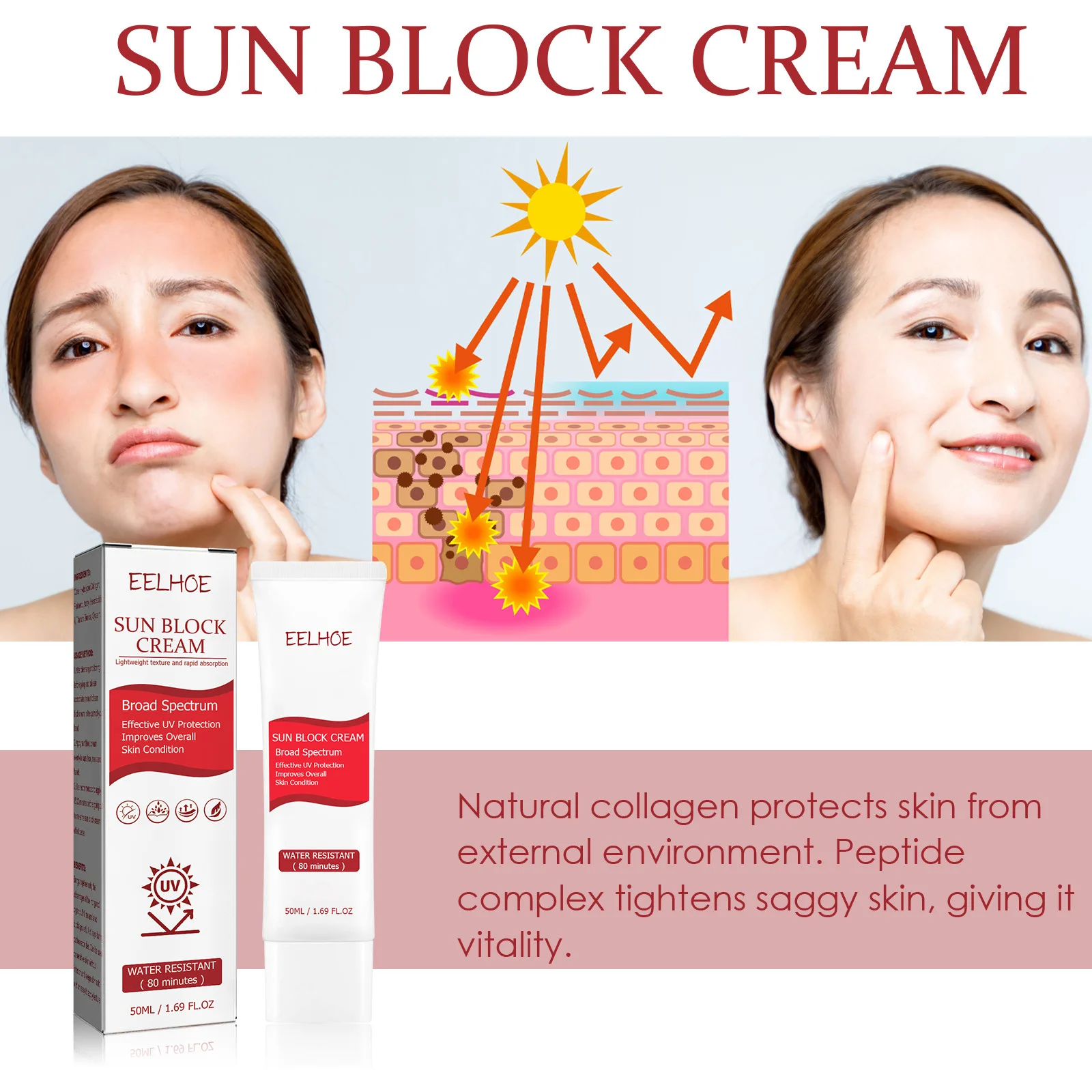 Anti Sun Cream UV Protector Refreshing Sunblock Anti Oxidant Oil Control Waterproof Long Lasting Face Body Skin Protective Cream