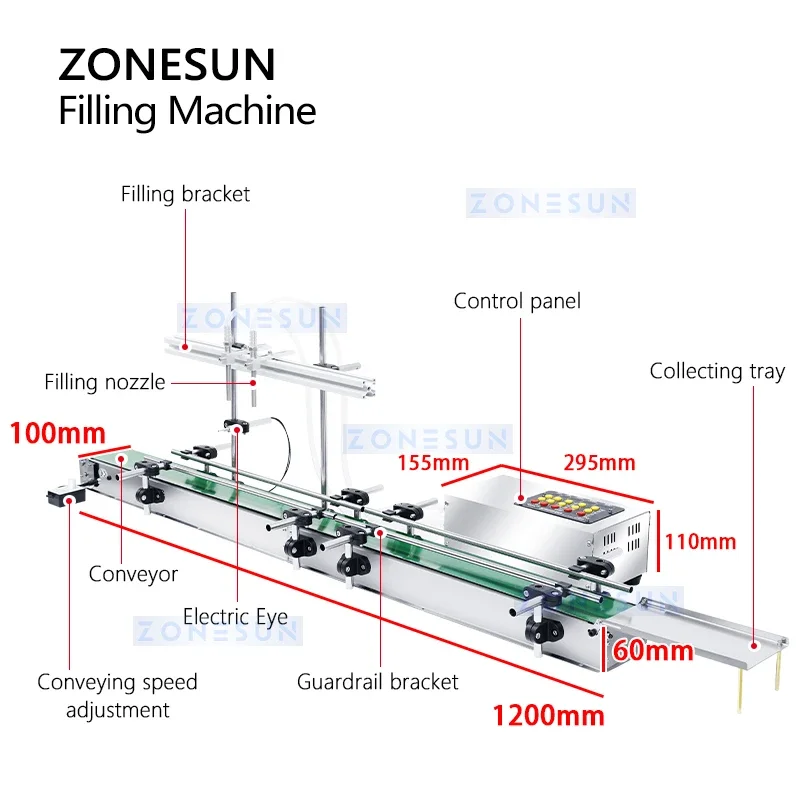 ZONESUN Automatic Filling Machine Cosmetic Water Perfume Essential Oil  Double Heads Bottle Filler With Conveyor ZS-DPYT200L