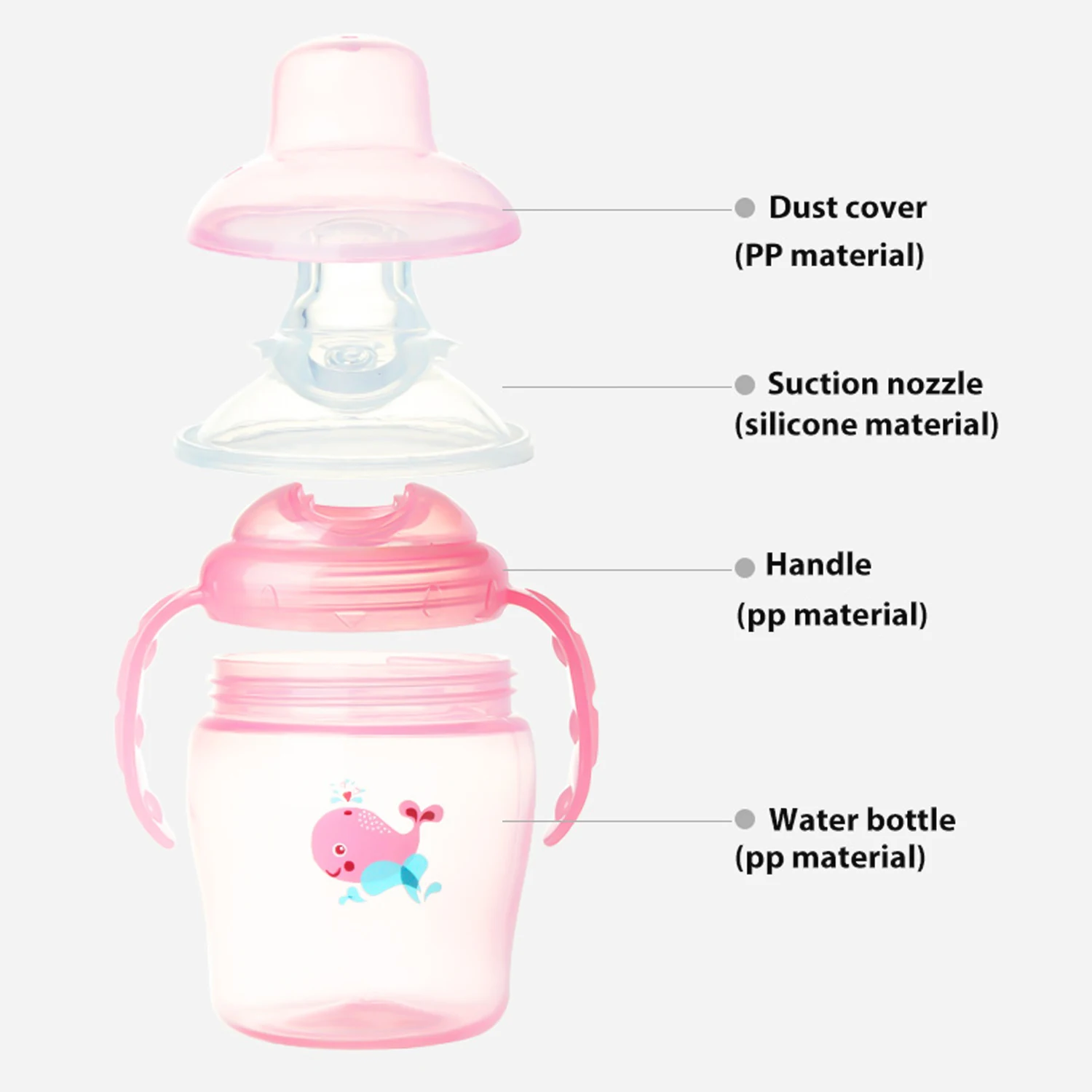 Cute Printed Transparent Duckbill Cup with Handle, Safe PP Material, Drop Resistant and Durable