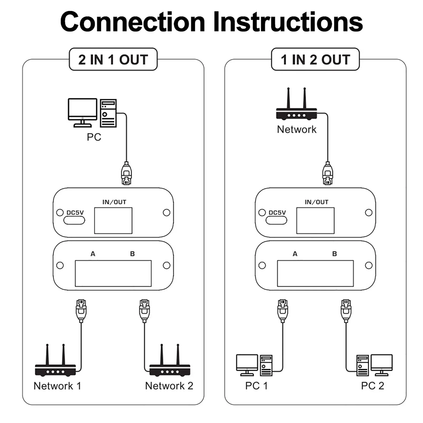 Splitter 1 to 2 Gigabit Network switch RJ45 Switch Network Splitter Cable Extender Selector Power Free 2 Way adapter Connector