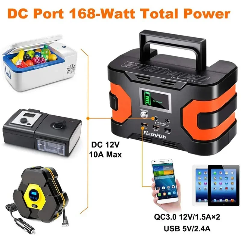 166Wh Solar Power Station CPAP Battery 45A 110V Solar Generator AC DC for Camping Home Emergency Backup Power Supply Power Bank