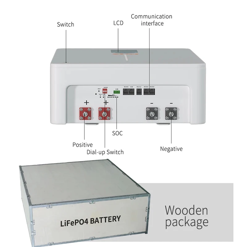 Solar Battery Store for House 48v 51.2v 100ah 200ah Lifepo4 Lithium Ion Batteries Solar Panel Battery Setup