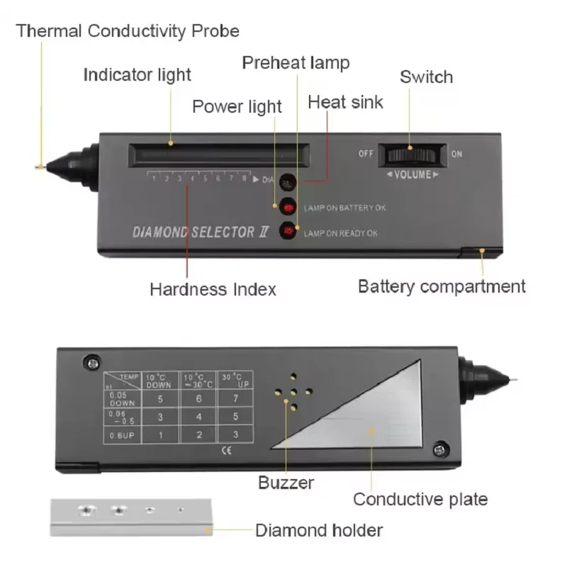 جهاز اختبار الماس المحمول ومحدد الأحجار الكريمة - أداة قلم اختبار المجوهرات على شكل مويسانيتي/روبي/الياقوت/الذهب