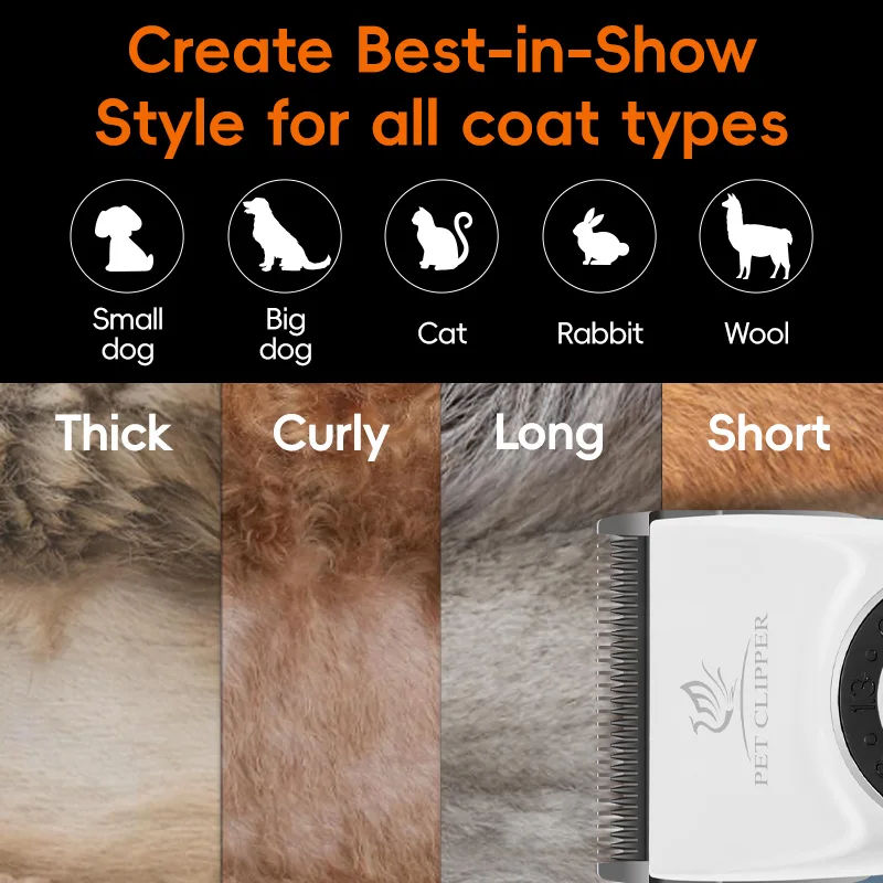 Fenice Orange Pink Dog Hair Cutting Machine 4000mA Capacity Cordless LCD Screen Pet Dog Grooming Clipper Rechargeable Shaver Kit