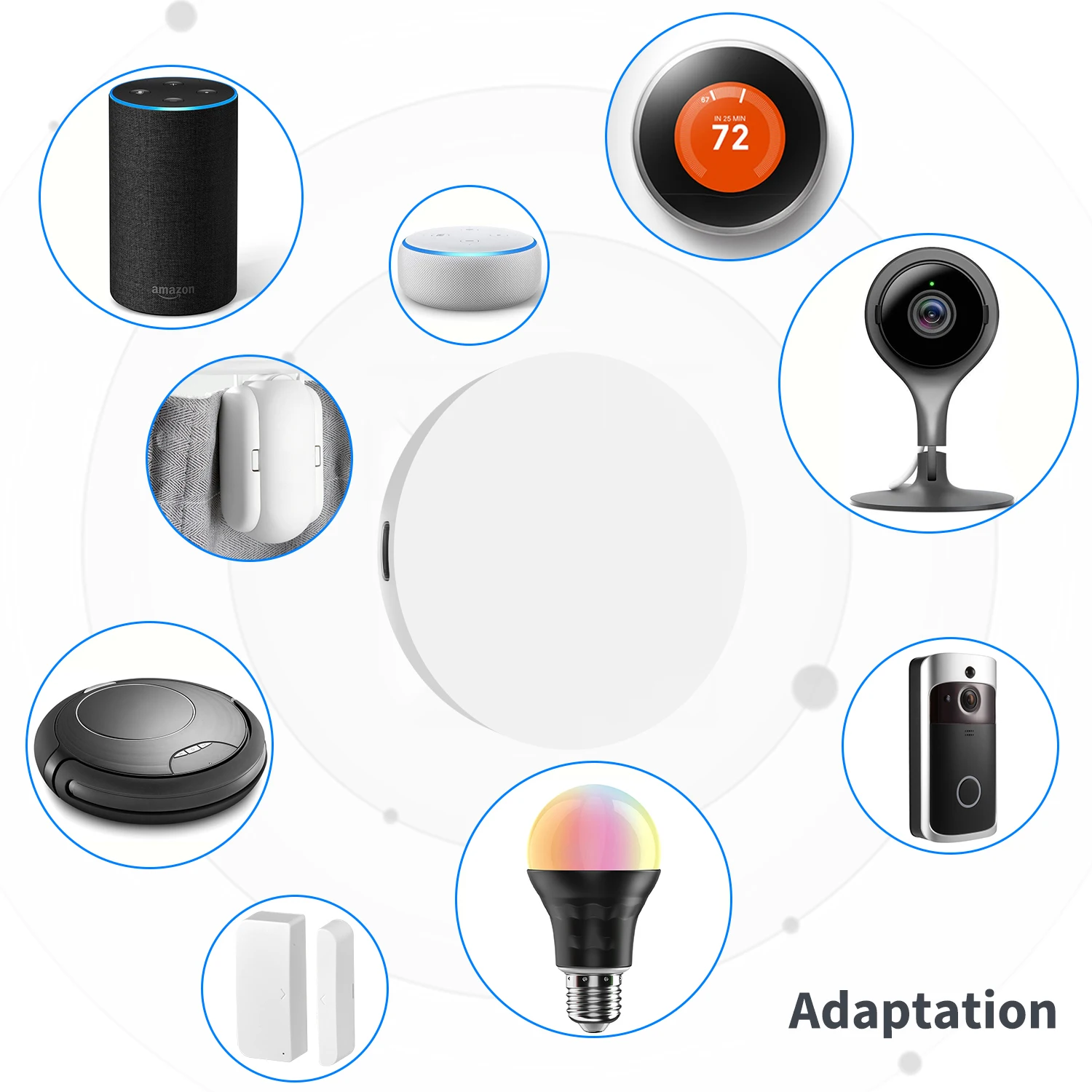 Tuya Zigbee Gateway Wireless Bluetooth BLE Mesh Hub Smart Home Bridge Smart Life App Remote Control Works with Alexa Google Home