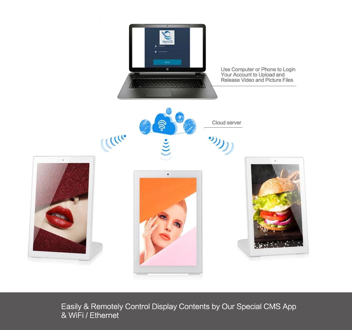 OEM Factory Price L Shape Touchable Digital Tablet Self Order  Display Android OS Smart Tablet Pc