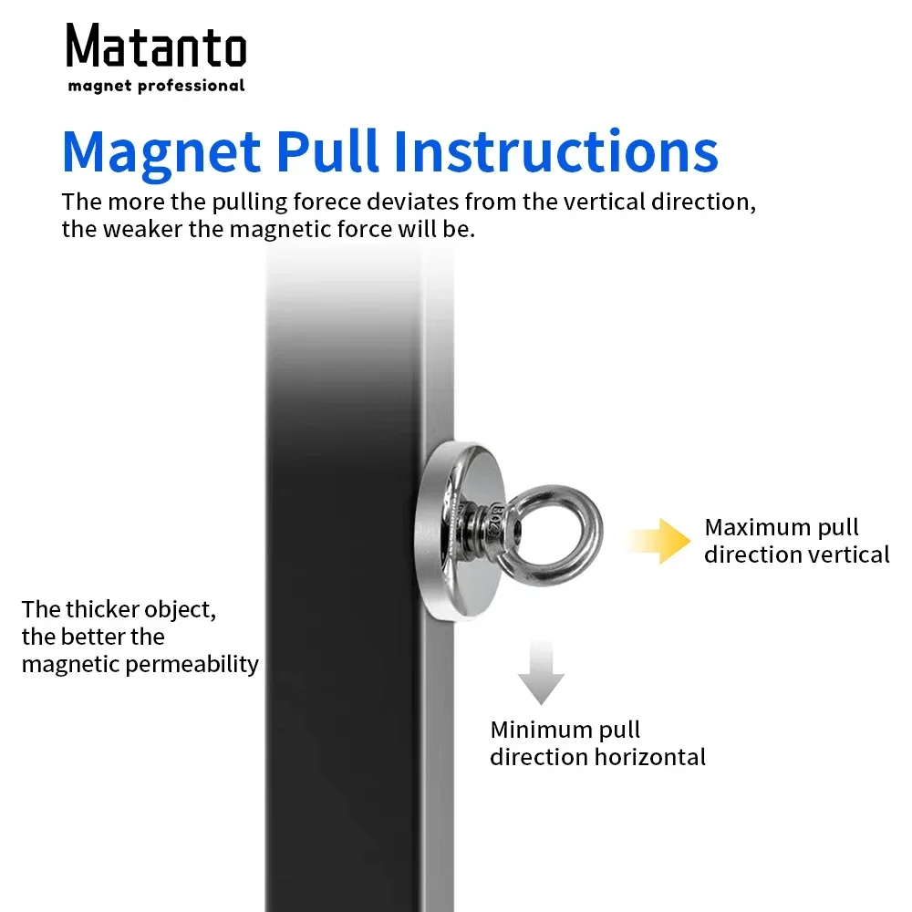 Aimant de pêche de récupération fort D25 D32 D36 D42, anneau en pierre de fer magnétique powful, crochet à ventouse bargian NdFeB avec corde rouge industrielle