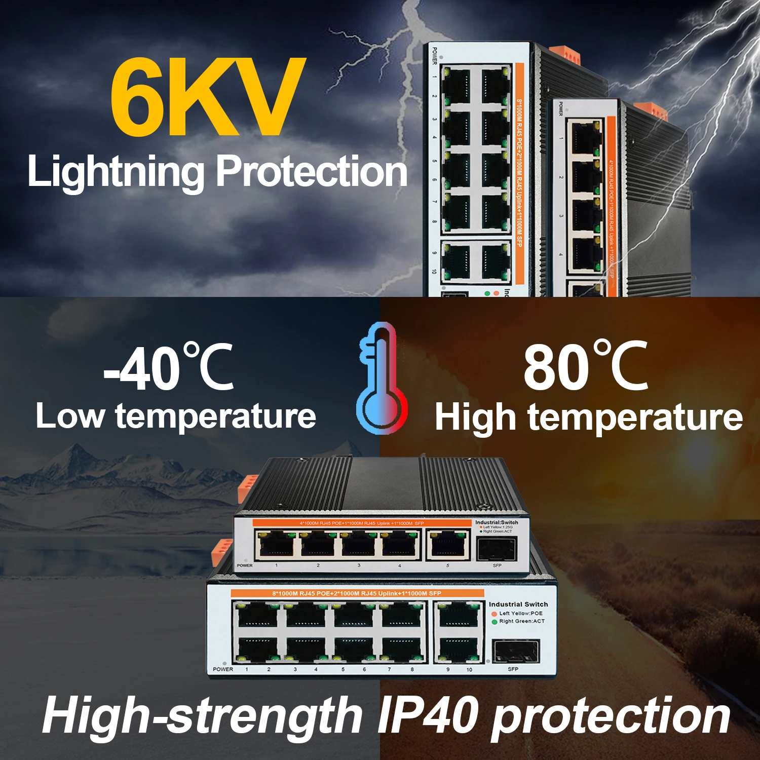 Gigabit Industriële Ethernet Switch Poe/Non-Poe 1000Mbps Onbeheerde Netwerkswitches 5 Poort 10 Poorten Ip40-40 Tot 80 ° C Din Rail