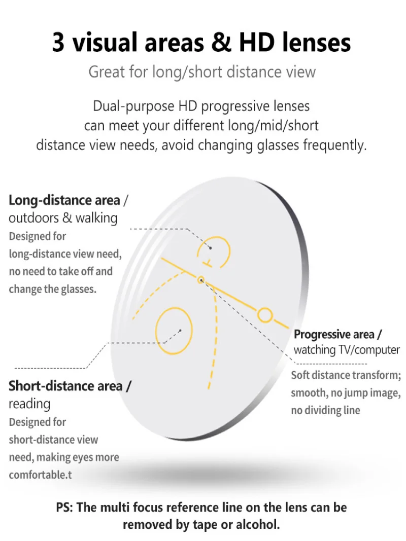 Lunettes de presbytie en titane pour hommes pour la vision de distance et de près