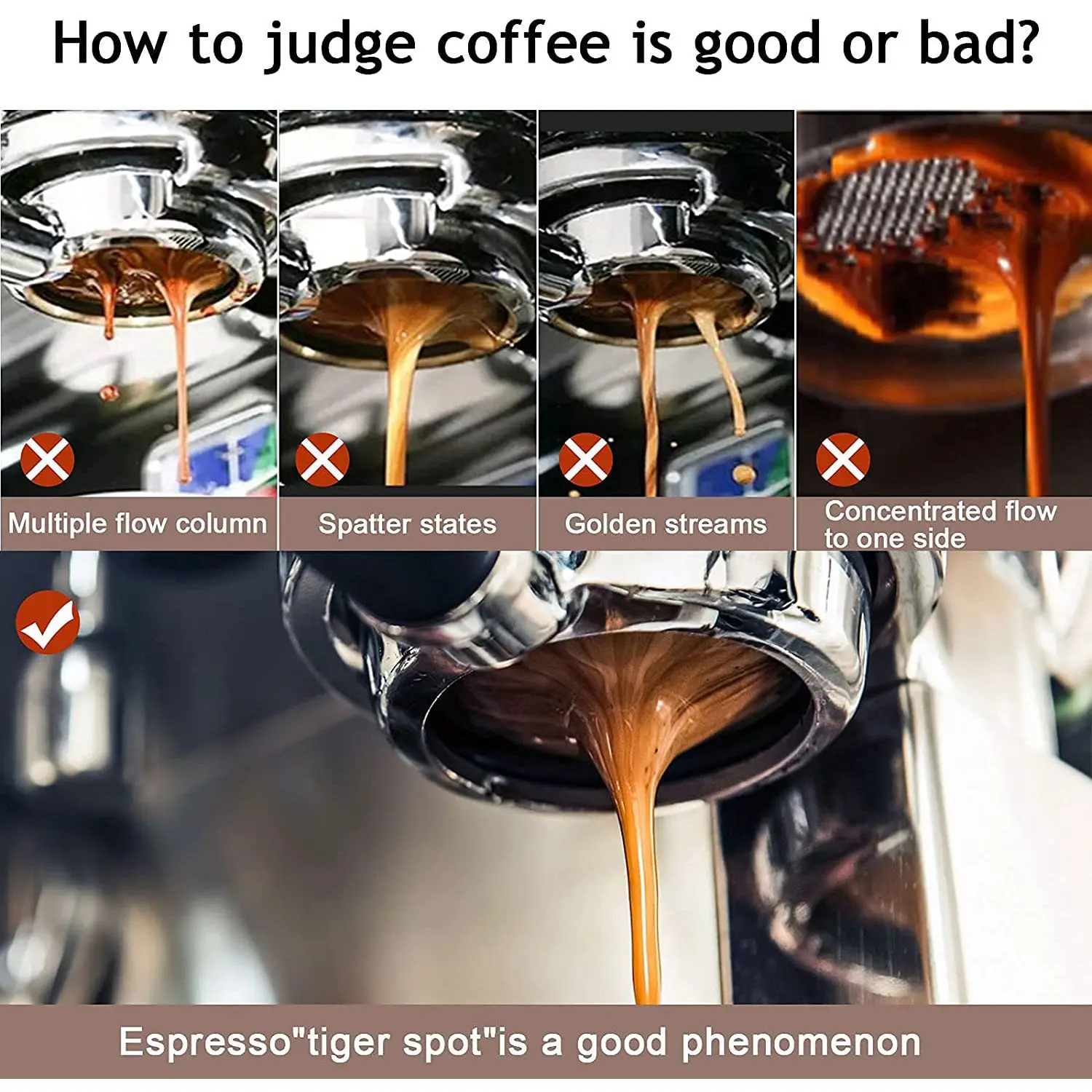 Бездонный портафильтр 54 мм для серии Breville Barista и эспрессо-машин, портафильтр с корзиной для фильтра