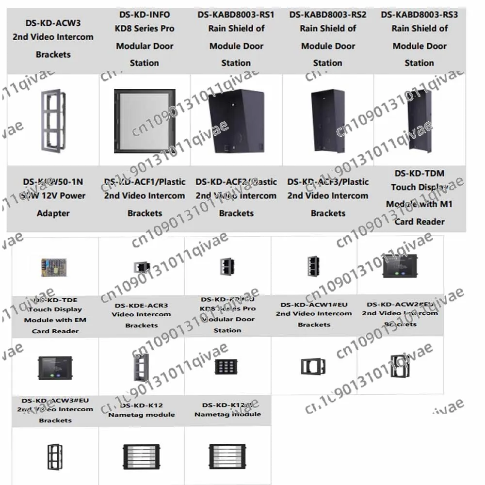 DS-KD8003-IME1  สถานีประตูแบบแยกส่วนรุ่น KD8 Series Pro