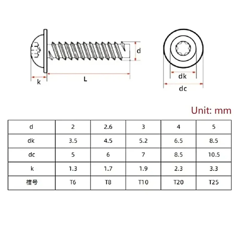 304 Stainless Steel M2 M2.6 M3 M4 M5 Six Lobe Plus-Blossom Round Washer Head Flat End Self Tapping Screws Pan Head