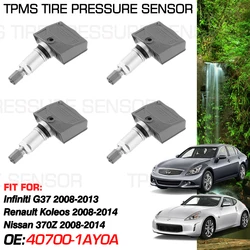 For Renault Koleos Samsung QM5 Nissan 370Z 2008-2014 Infiniti G37 2008-2013 433 MHz Tire Pressure Monitoring Sensor 40700-1AY0A