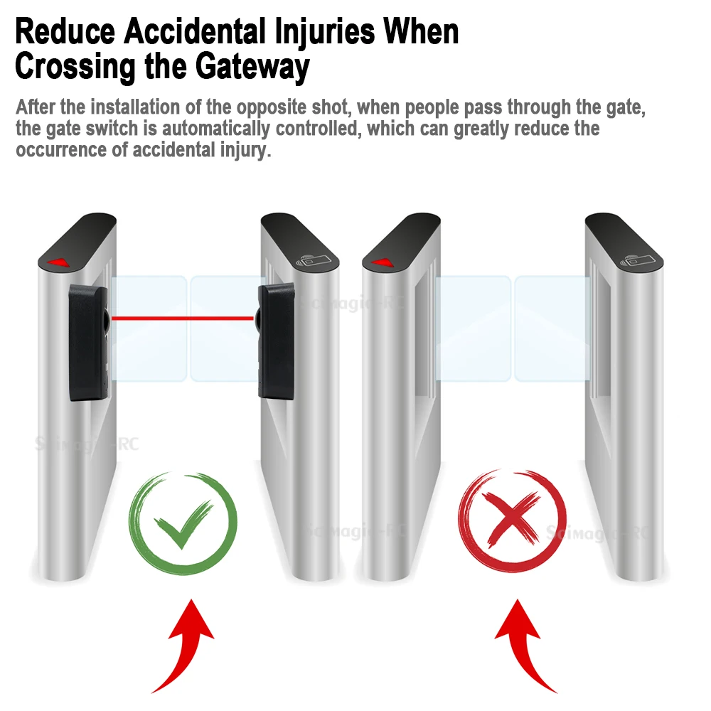 Automated Barrier Gate Safe Infrared Detector Sensor/ Swing /Sliding/Garage Gate /Door Safety Infrared Photocells
