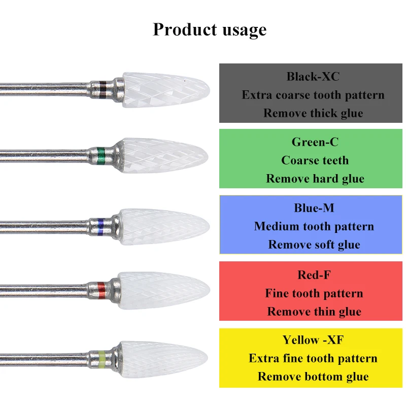5PCS Professional Ceramic Nail Drill Bits Set For Electric Drill Milling Cutter Manicure Pedicure Tools Nail Machine Accessories