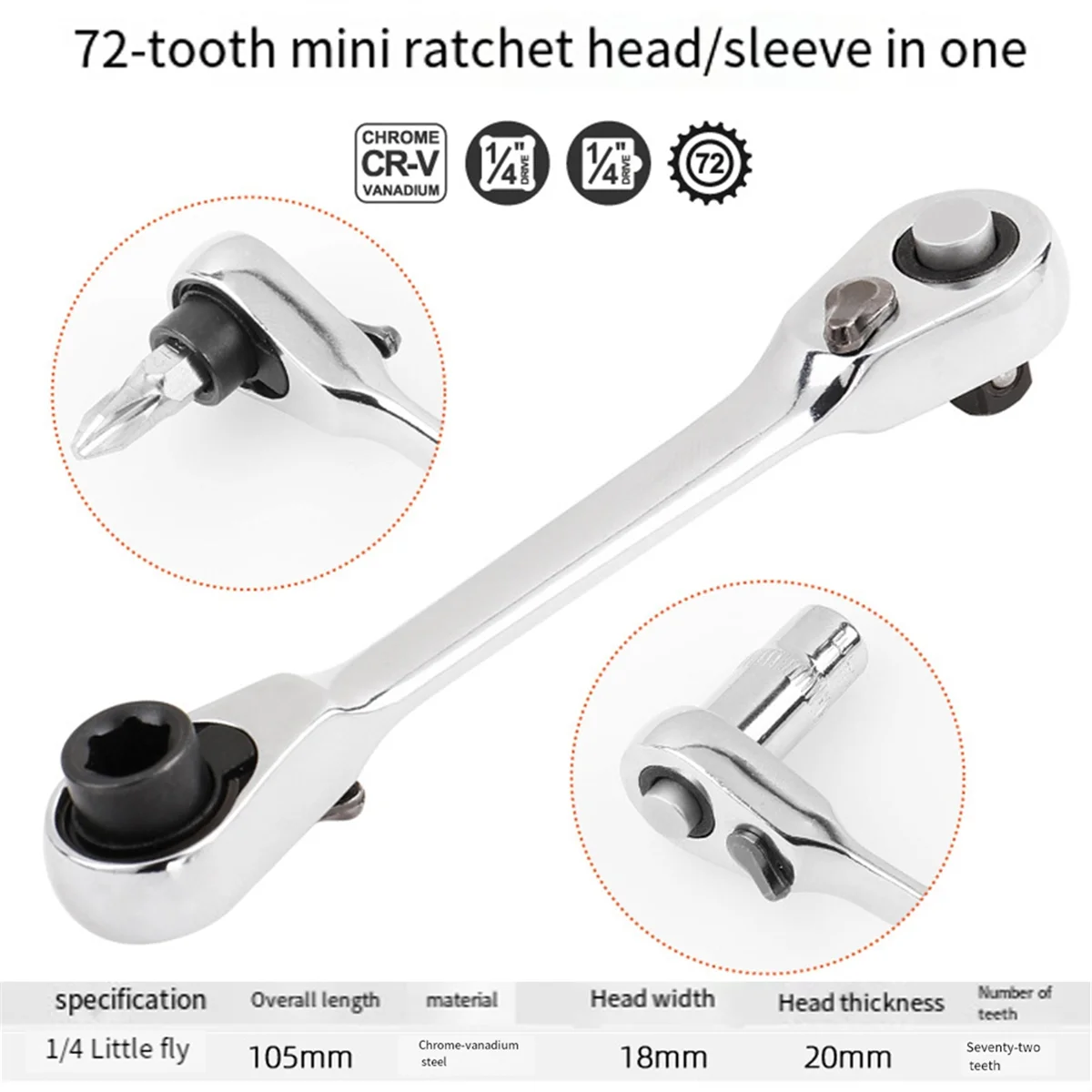 Abjs Mini 1/4 Inch …