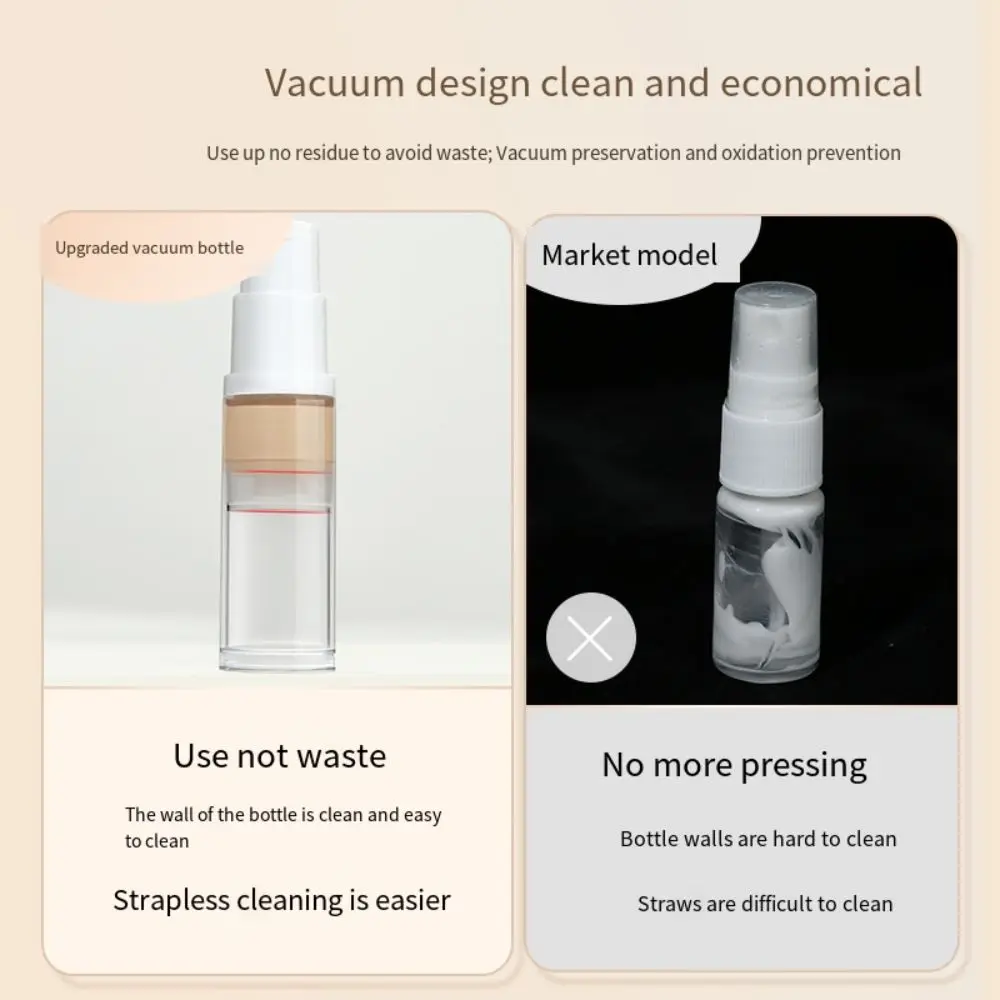 3/4Pcs Refillable Travel Refillable Bottle Set 5ml/10ml/15ml Clear Lotion Pump Bottles Labels Empty Vacuum Press Pump Bottles