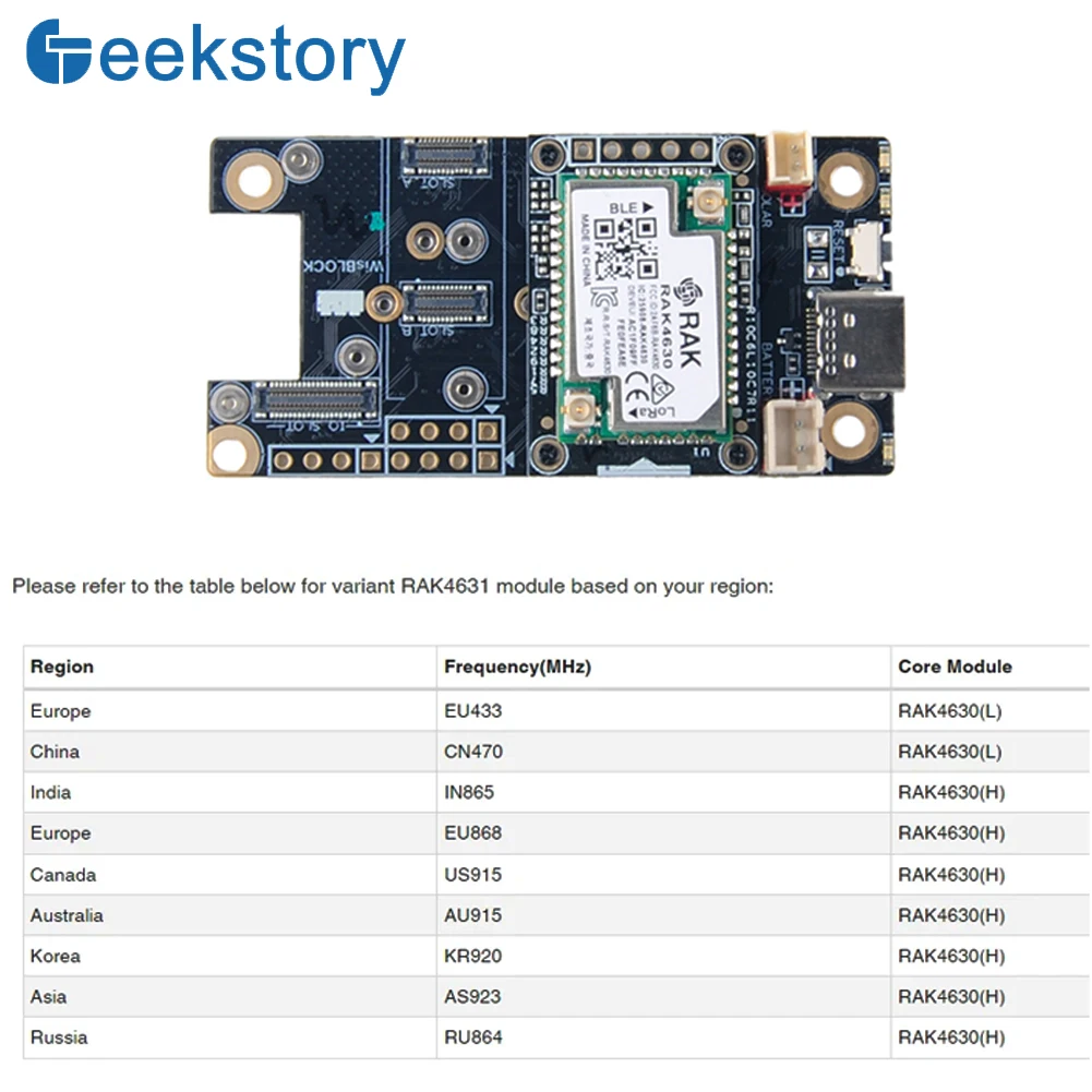 block grundlegende starterkit für Meshtastic LoRa RAK4631 LPWAN Wireless SX1262 Lora Modul RAK19007 Basisplatine mit Lora Antenne