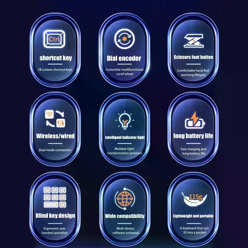 

Мини-клавиатура Huion K20 с ключом для планшета для рисования, ПК и телефона, 18-клавишная клавиатура + контроллер циферблата, обновленная версия