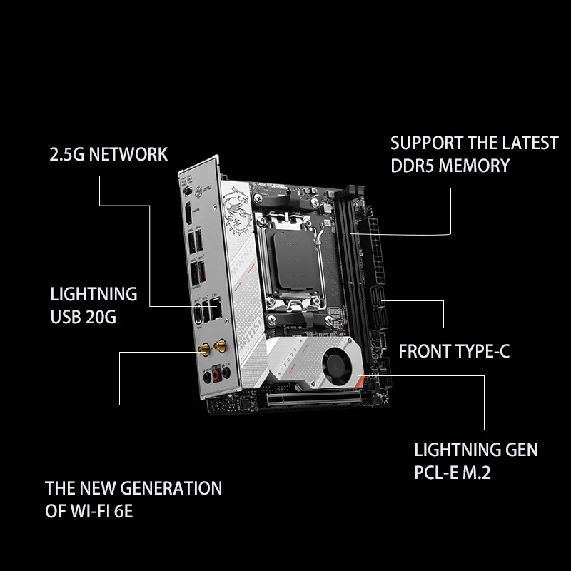 Nuevo enchufe MPG B650I EDGE WIFI AM5 para juegos de escritorio 7900X placa base compatible con CPU AMD 7000 DDR5 RAM
