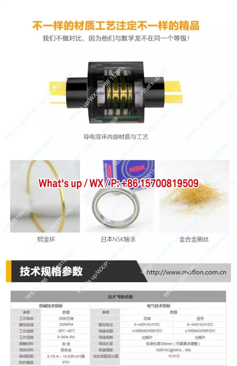 accessories Inline slip ring, directly connected to conductive ring, replacing A2H A3H A4H packaging machinery and equipment