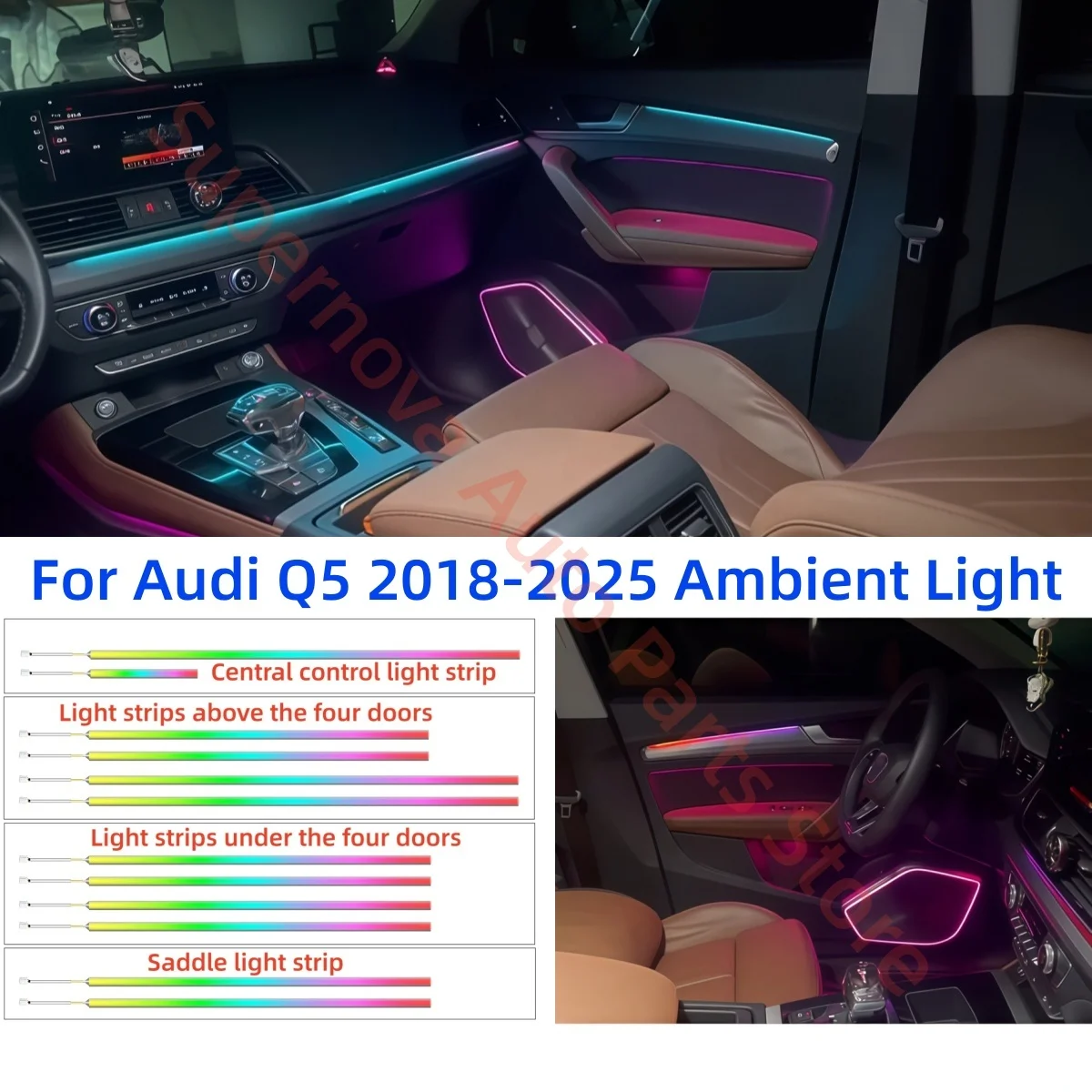For Audi Q5/Q5L 2018-2025 Ambient Light Automotive Interior Lighting Upgrade Car Accessories Luminous Cover Plate Backrest Lamp