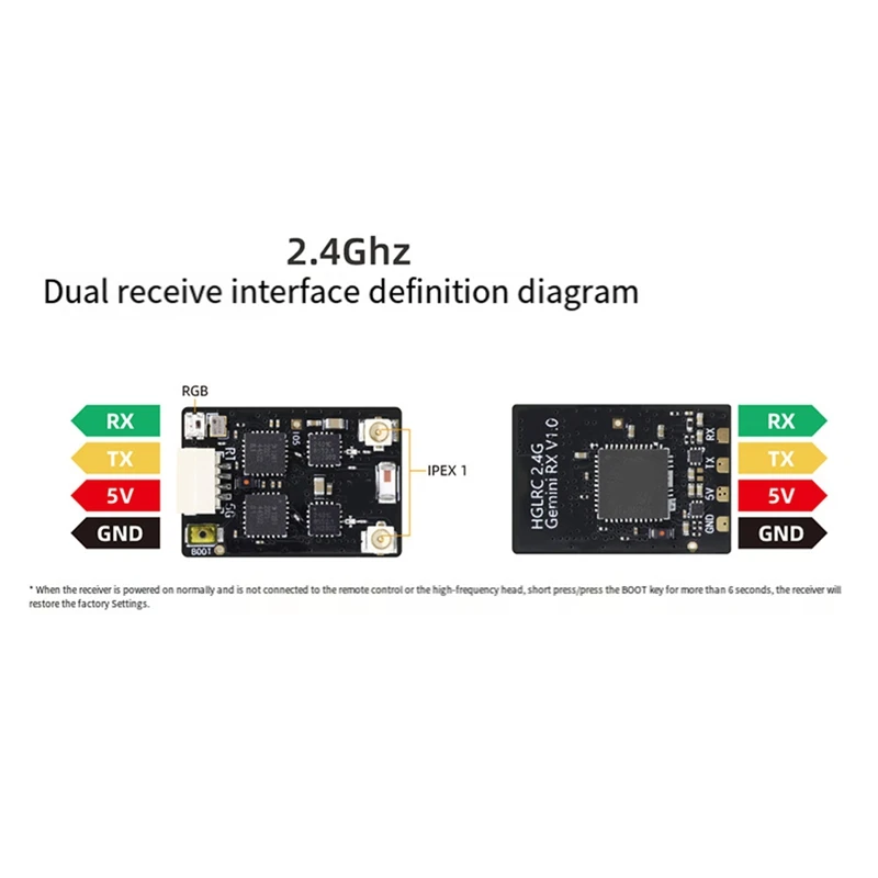 ABSQ-ELRS GEMINI RX Dual Receiver 2.4Ghz 150Mm & 90Mm Antennas For Enhanced RC FPV Drone Racing Performance