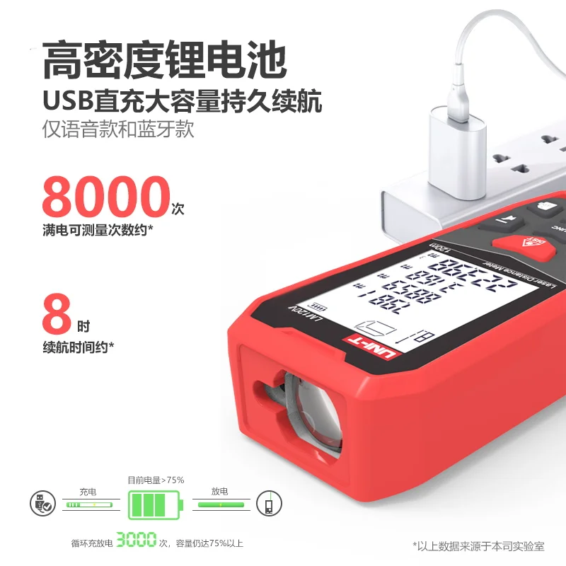 Handheld Laser Rang…