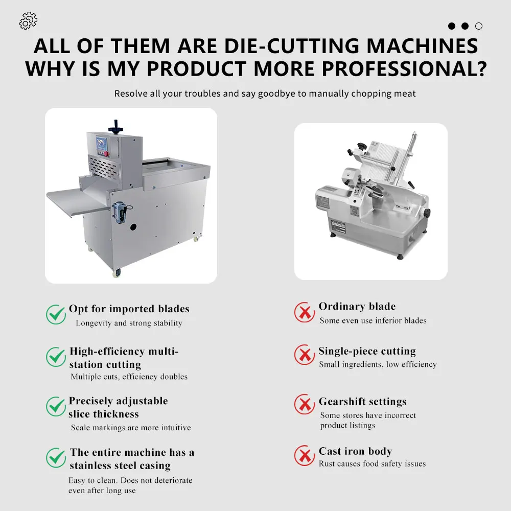 เครื่องหั่นเนื้อวัวและเนื้อแพะ Xibao แบบหั่นเต๋า หั่นสไลซ์ และหั่นเป็นลูกเต๋า ใบมีดสแตนเลส กำลังการผลิต 500 กิโลกรัม/ชั่วโมง ทำงานอัตโนมัติ 110V/220V/380V รุ่นใหม่