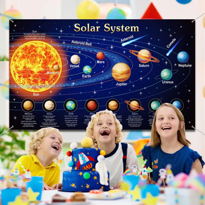 VIKAMA Wandteppich mit Sonnensystem-Motiv, großer Weltraum-Galaxie-Wandbehang, Planeten-Hintergrundstoff für die Dekoration von Zuhause, Partys und Räumen