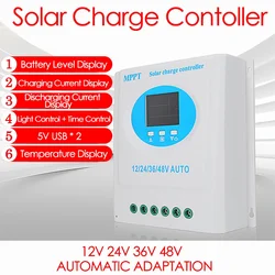 120A 150A MPPT Solar Charge Controller 12V 24V 36V 48V Automatic Recognition Controller for Off Grid Battery Charging Dual USB