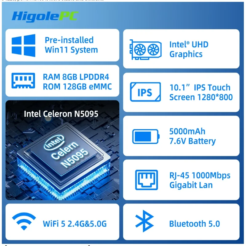 Higole F10 10.1 นิ้ว 800*1280 IPS 5 จุด mini PC Intel N5095 Win 11 WiFi5 DDR4 RJ-45 1000Mbps USB3.0 RS232 Type-C BT5.0 PC