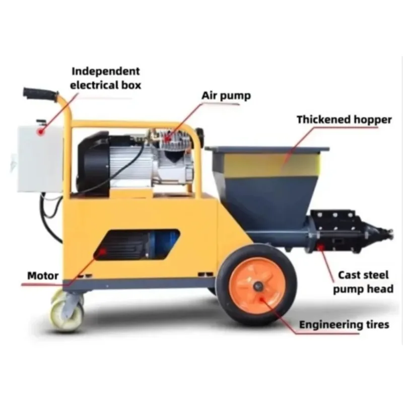 Multifunctional Cement Mortar Spraying Machine Automatic Wall Plastering Machine for Putty and Real Stone Paint