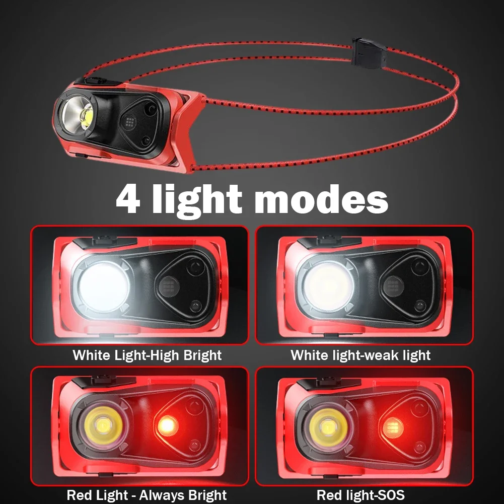 Portable LED Headlamp Intelligent Waving Sensor Rechargeable Head-mounted Flashlight High Brightness for Outdoor Emergency