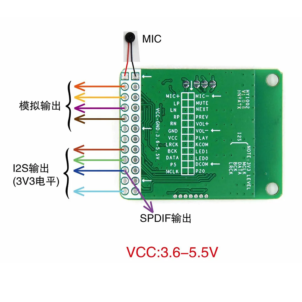 Bluetooth V5.0 Qualcomm QCC3031 módulo de áudio de baixa potência apthd compressão sem perdas SPDIF analógico I2S