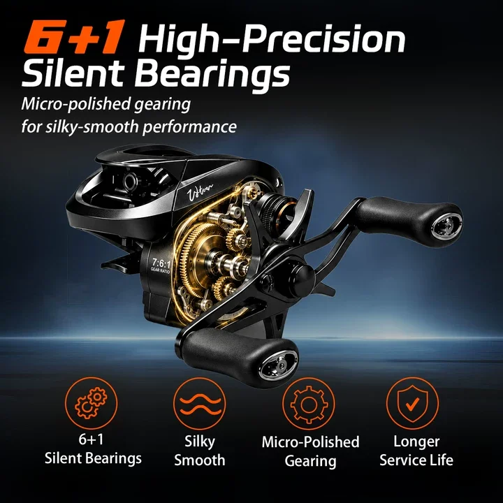 ANATONO STARFALL Ultra Digital Baitcasting-Rolle mit 8 Hall-Sensoren, 4 Signature Buzz-Modi und SOLAR Elektronischem Bremssystem – Detail 5