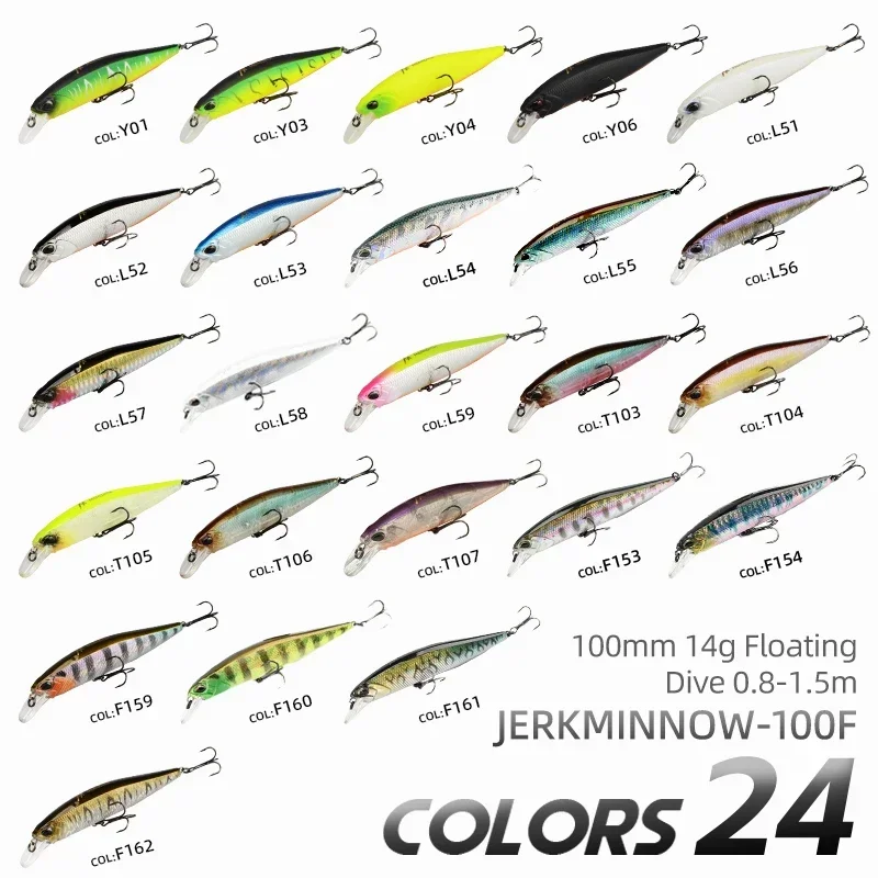 MEREDITH JERK MINNOW 100F Schwimmender Wobbler 14g Hartköder - Image 6
