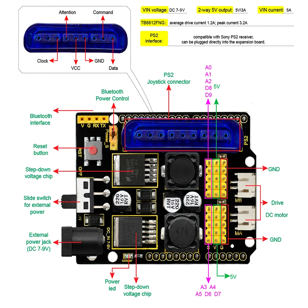 Keyestudio tb6612fngモーターサーボドライバー拡張ボード/サーボドライブシールド (ps2 LM2596S-5.0V DC-DC付き) ボディービルモジュール