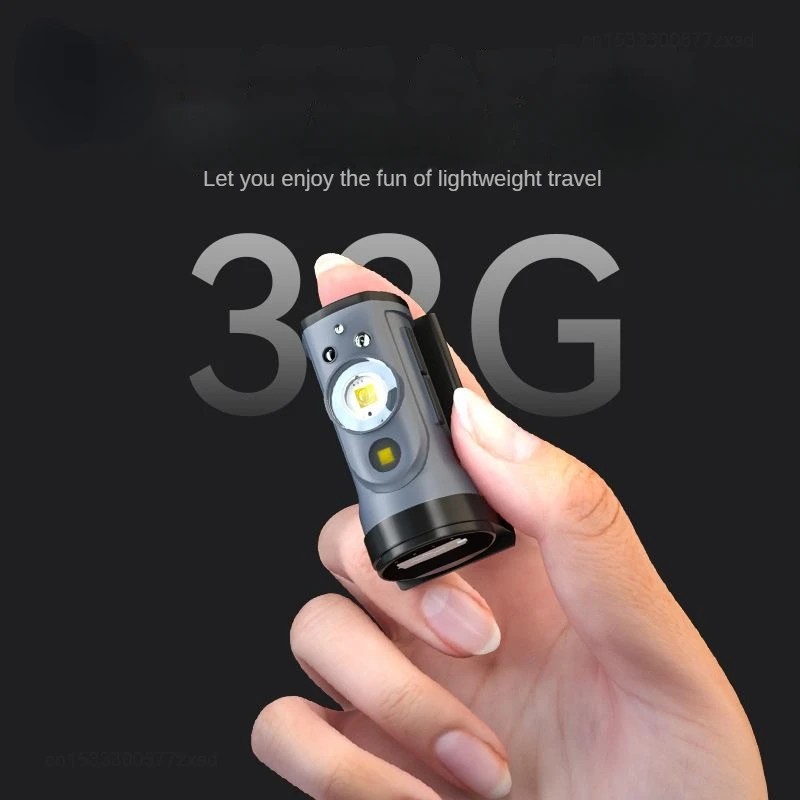 Imagem -02 - Xiaomi-warsun Led Sensor Hat Clip Lâmpada Luz Cabeça Impermeável Recarregável Pesca Busca Camping Lanterna Zoom Lanterna