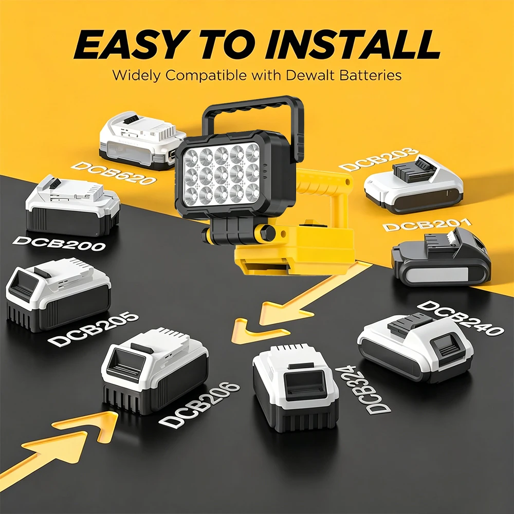 Für Makita/Dewalt/Milwaukee 14,4V 18V Li-Ionen-Akku 3 Zoll mit Dual-USB-Hakenlampe, Handlaterne, Scheinwerfer (ohne Akku) – Detail 5
