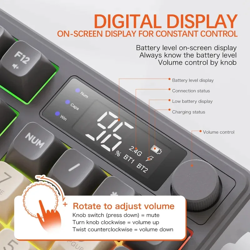 Wireless Keyboard M96 ,Bluetooth Dual Mode Connection,Battery Digital Display,Multimedia Knob, Colourful Light,PC Notebook
