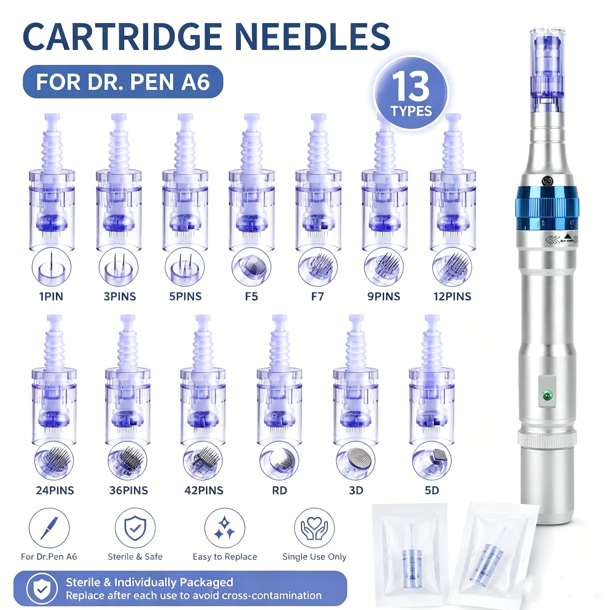 Picture 3: 10/20/50PCS disposable consumables thod Replaceable Cartridges Needles Dr Pen A6 24/36/42/3D For Face Care Consumable