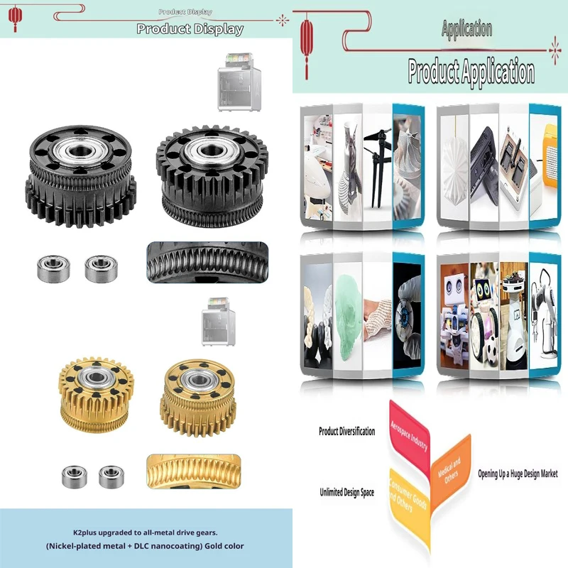 

1Set Upgrade K2 Plus Extruder Gear Carbonized Steel With Nano Coating All Metal Extruder Gear Kit More Durable