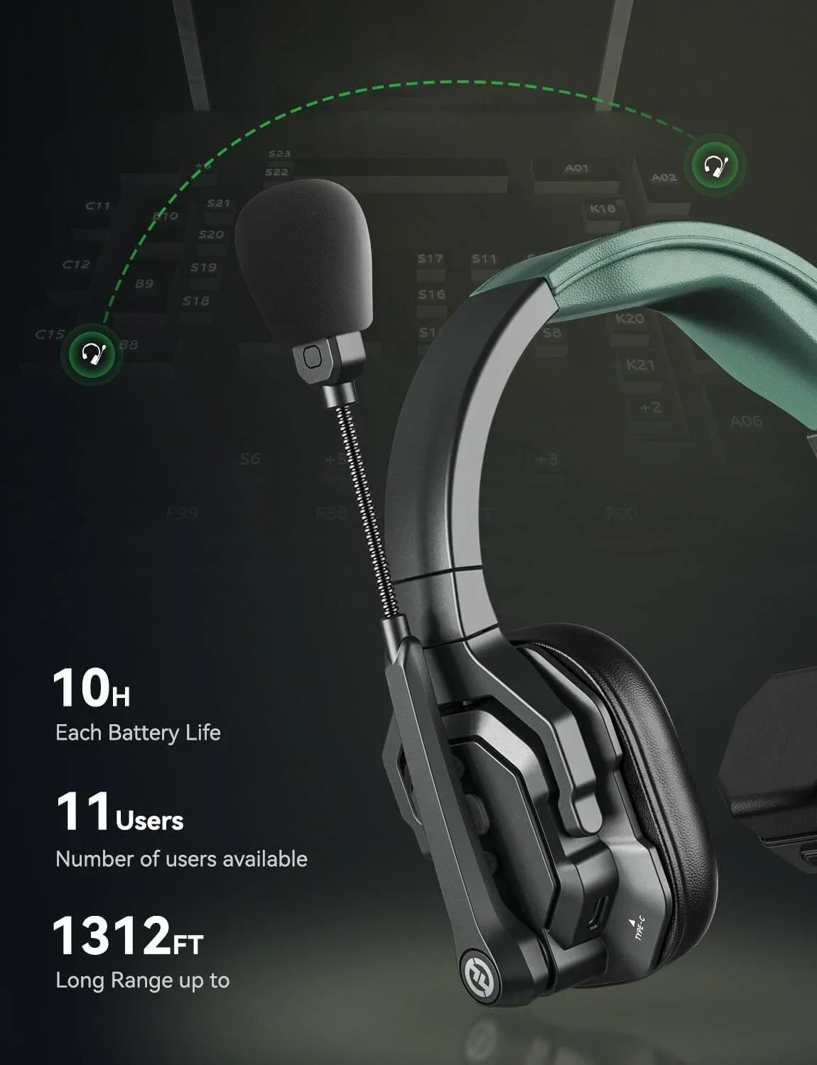 Hollyland Solidcom SE PRO Full-Duplex 1.9GHz Wireless Intercom Headset System 1312FT Long Range Communicate