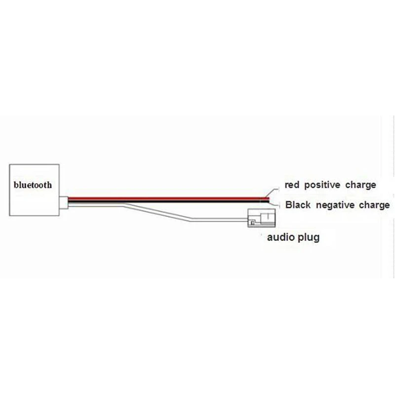 RISE-บลูทูธAUXอะแดปเตอร์เสียงMMI 3G AMIมัลติมีเดียอินพุตเสียงสําหรับQ5 A6L A4L Q7 A5 S5