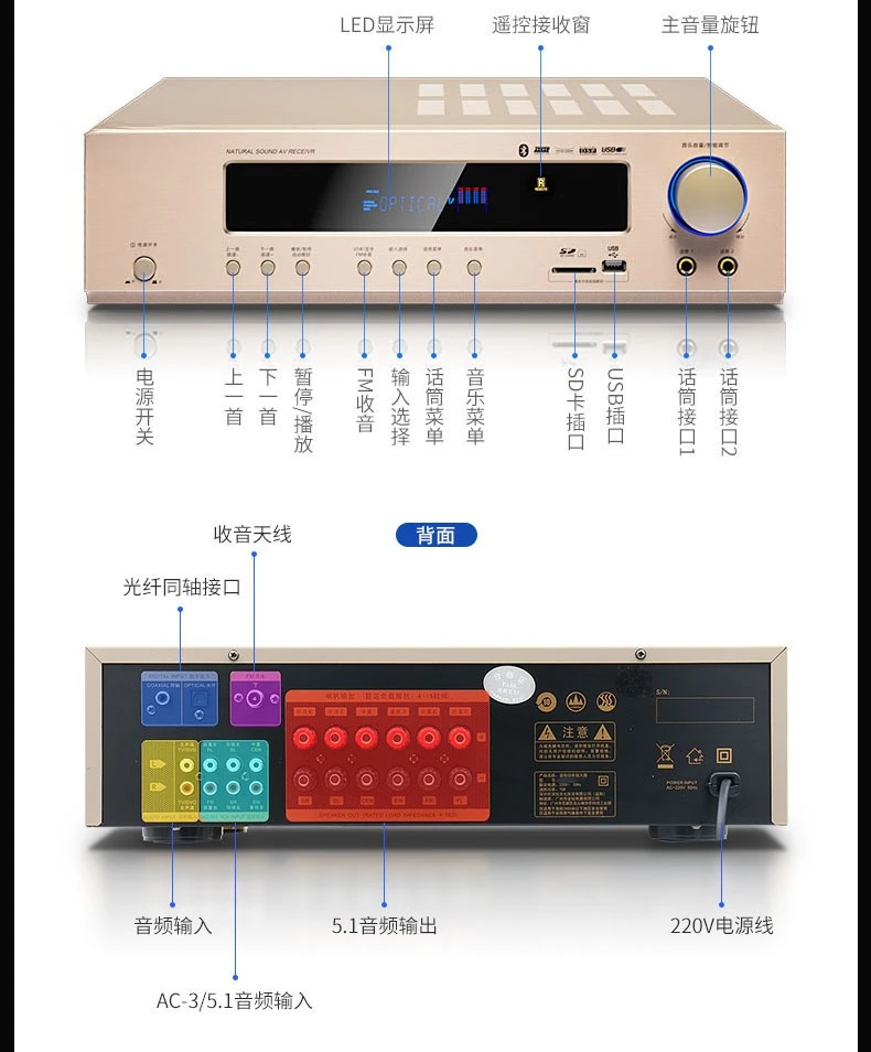 Amplificador de potência 5.1 Home de alta potência novo Bluetooth profissional, karaokê amplificador público de home theater