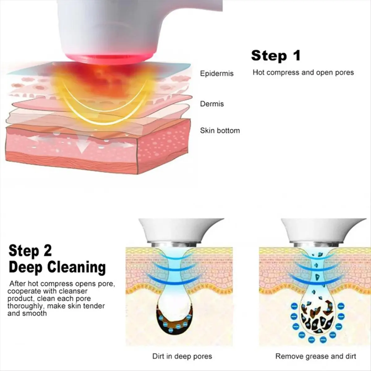 

Растворимый - синий свет, терапия, холодный молоток, массаж кожи лица, лифтинг, машина для подтяжки кожи, массаж, косметические инструменты, вилка европейского стандарта